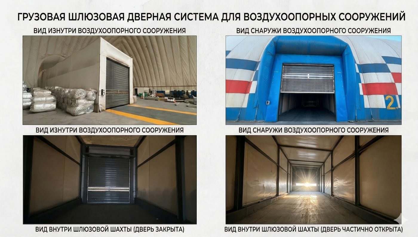 Грузовая шлюзовая дверная система воздухоопорного сооружения снаружи и внутри
