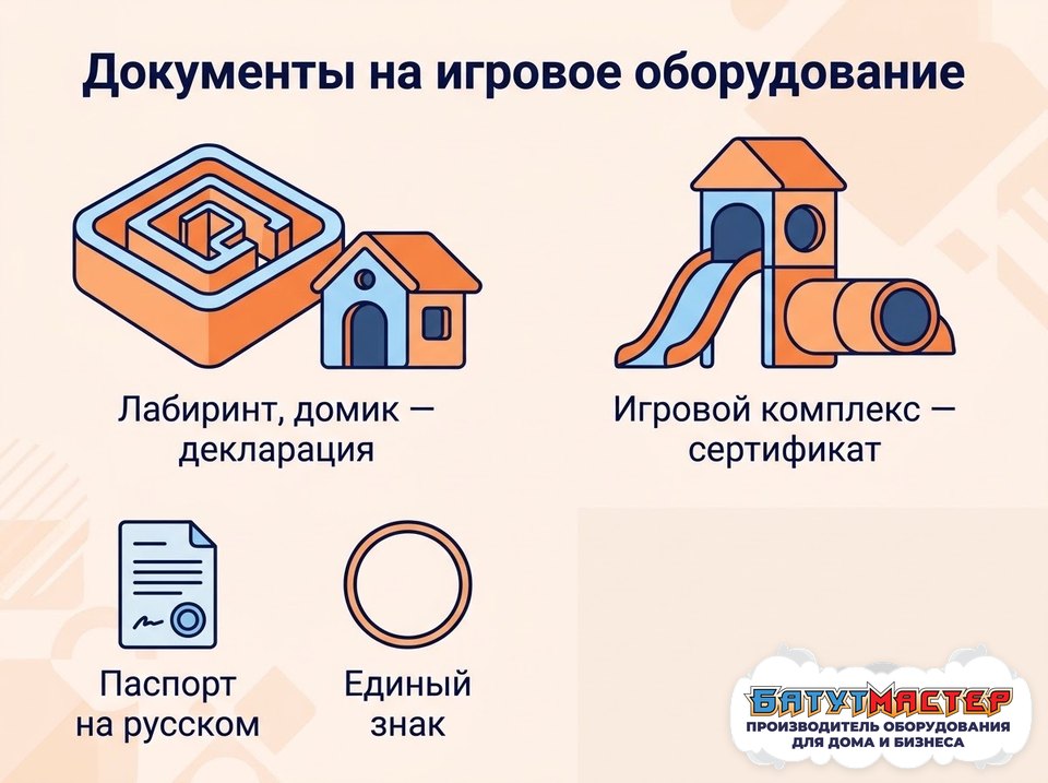 Какой документ на игровое оборудование: декларация, сертификат, паспорт и единый знак
