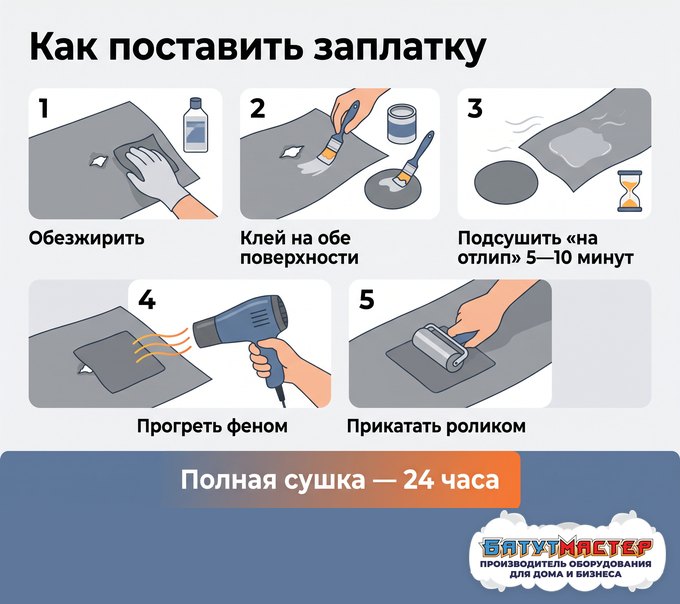 Как поставить заплатку на ткань ПВХ: пять шагов от обезжиривания до прикатки роликом