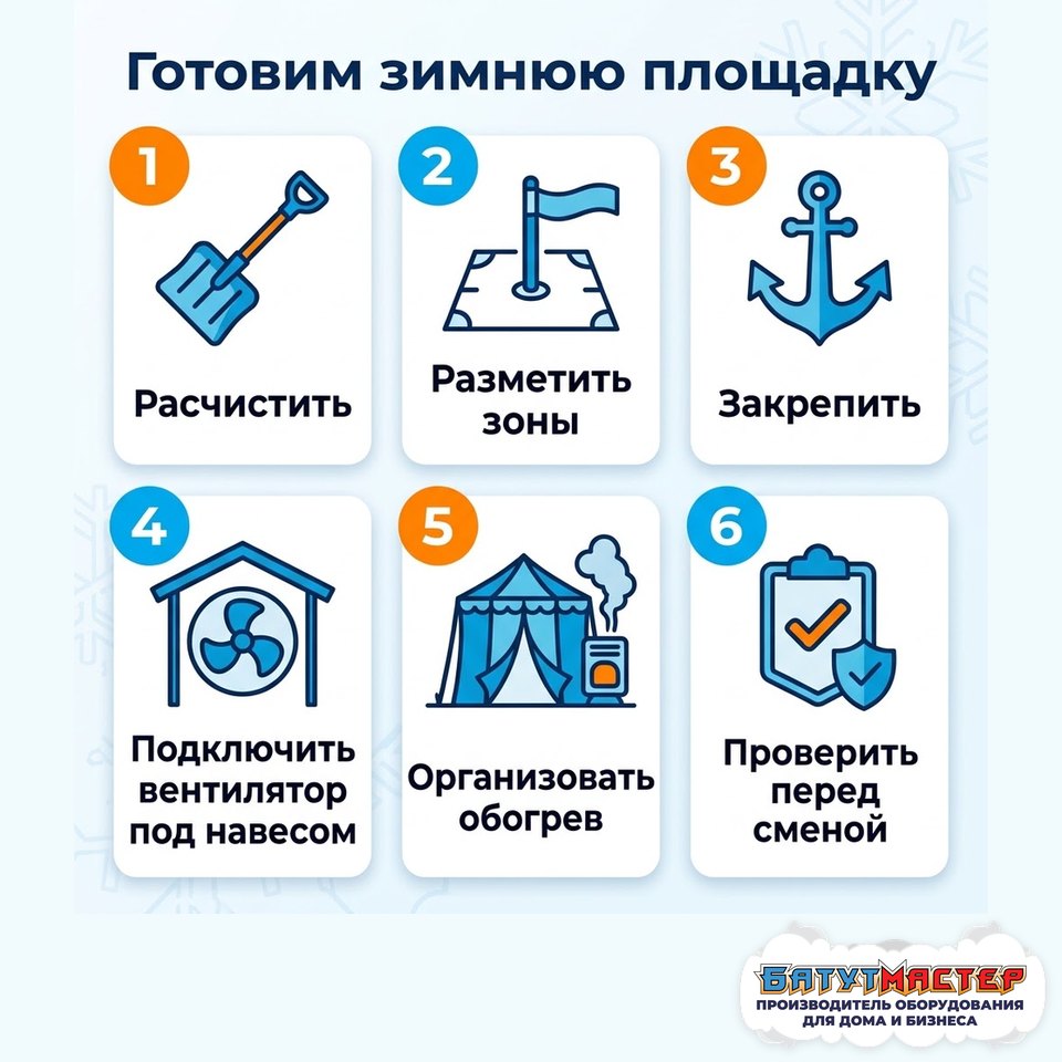 Шесть шагов подготовки зимней площадки: расчистить, разметить, закрепить, подключить вентилятор, обогрев, проверка