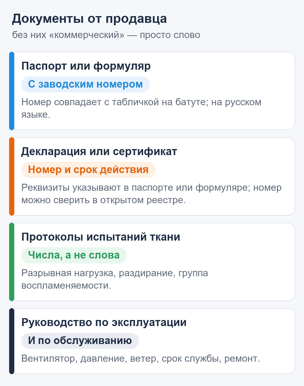 Схема: четыре документа, которые просят у продавца батута — паспорт, декларация, протоколы испытаний, руководство