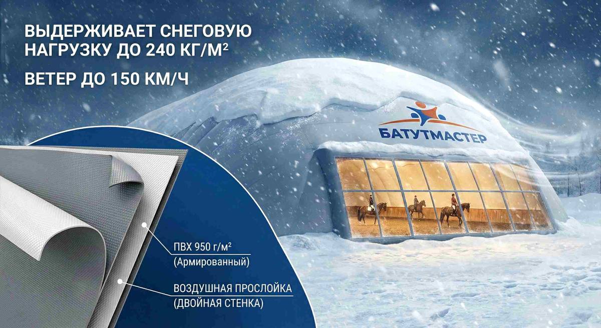Прочность надувных конструкций