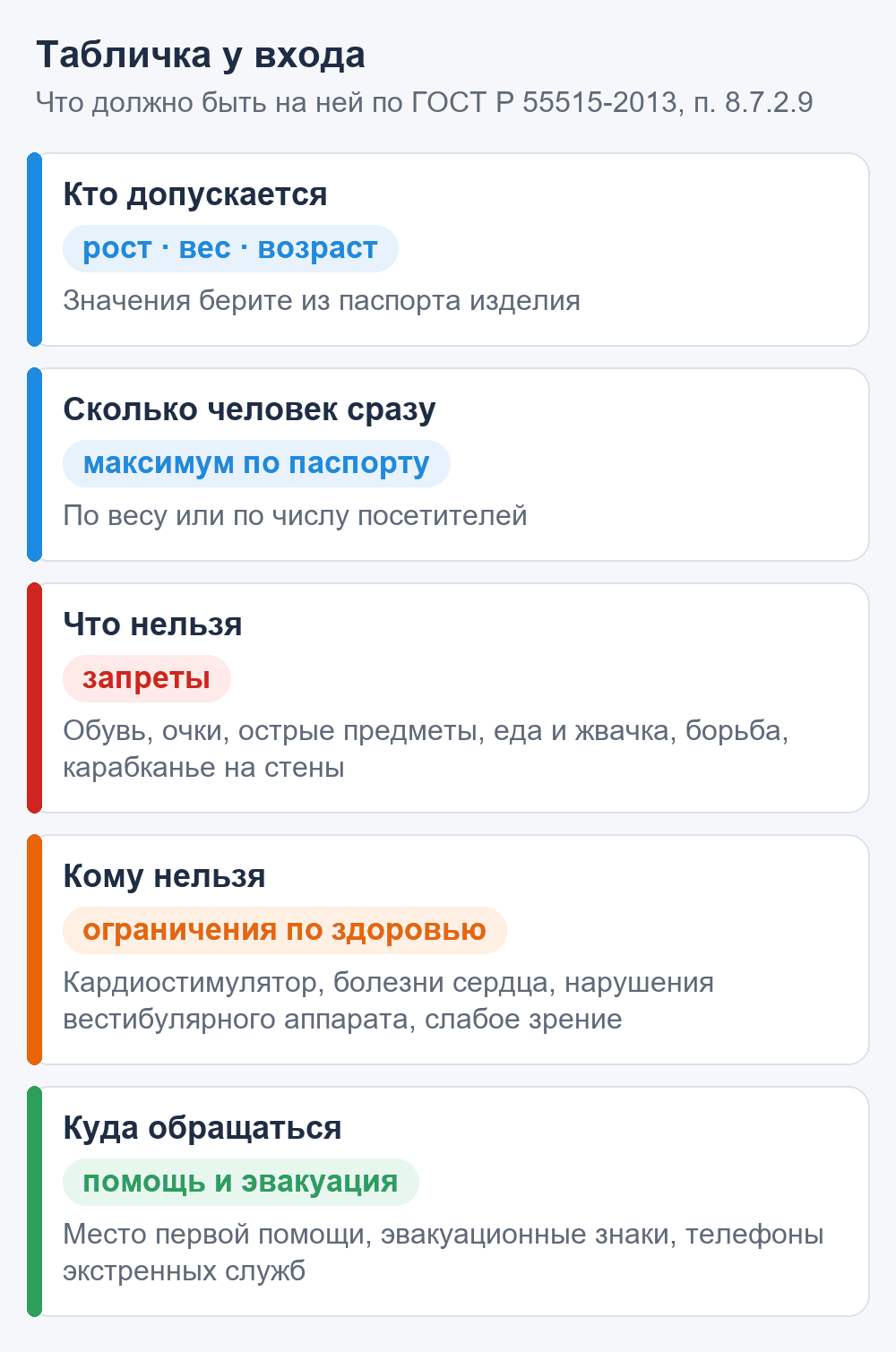 Схема: что указать на табличке у входа на надувной батут — рост, вес и возраст, максимум посетителей, запреты, ограничения по здоровью, помощь и эвакуация