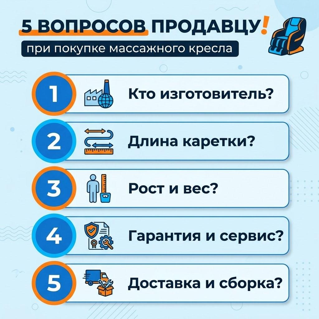 5 вопросов продавцу при покупке массажного кресла: изготовитель, длина каретки, рост и вес, гарантия и сервис, доставка и сборка