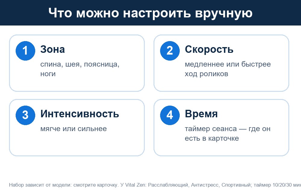 Что можно настроить вручную в массажном кресле